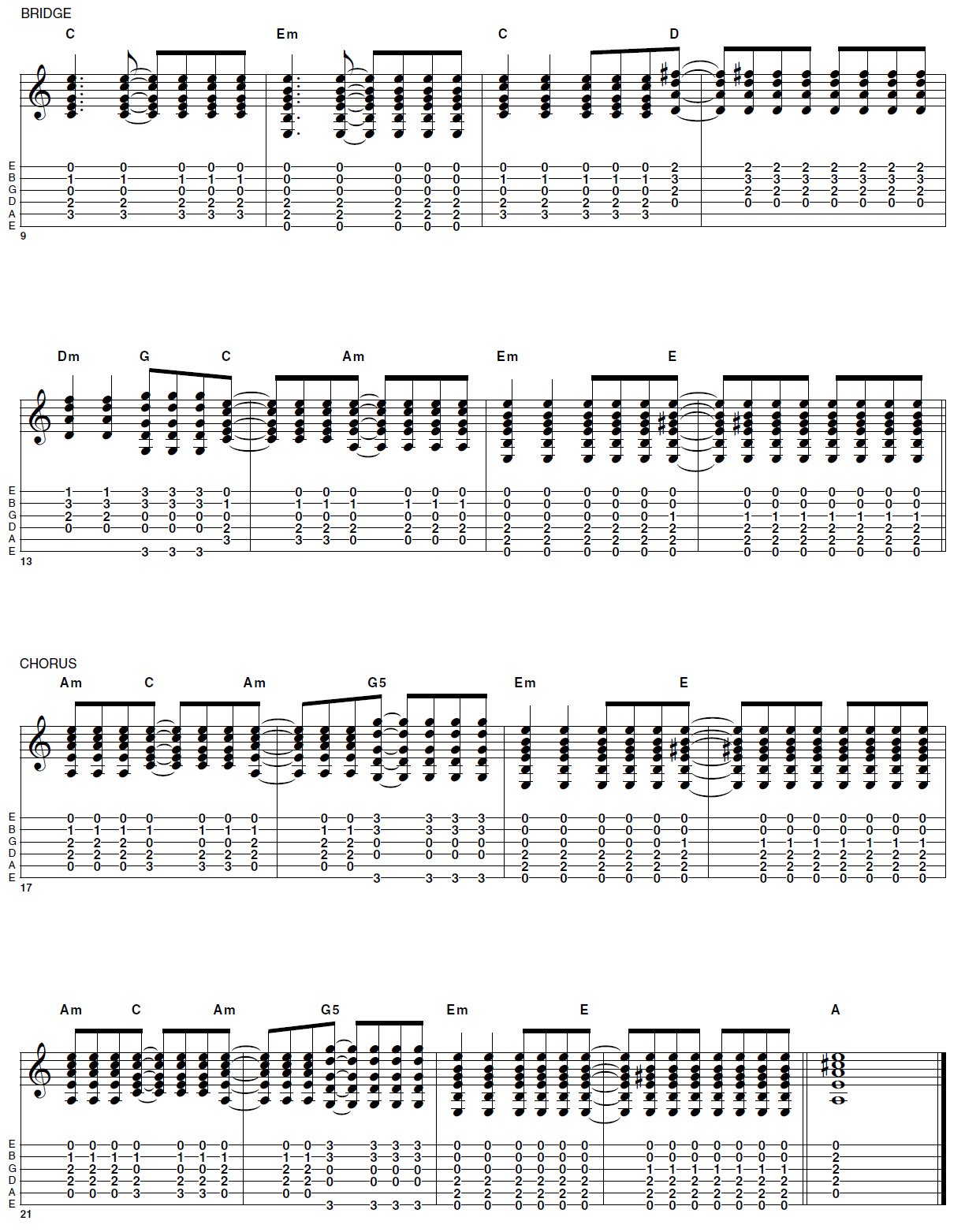 Open-position guitar chords for beginners | MusicRadar